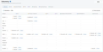 Company view — ZUS, tax, PIT-4, VAT and payroll documents shared by the office