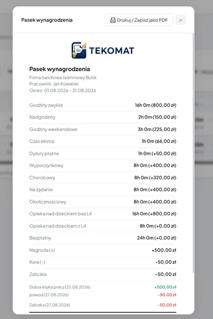 Готовий розрахунковий листок працівника з розбивкою годин, понаднормових, нічних годин, чергувань, відпусток, премій, штрафів і авансів